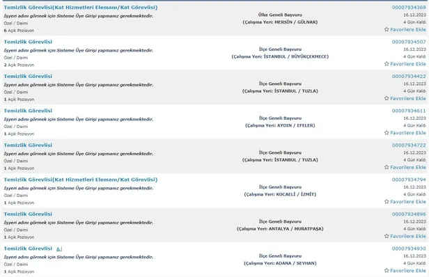 İŞKUR kurumları açıkladı! İlkokul mezunu 5.234 personel alımı başladı! 2023 Aralık ayı temizlik görevlisi alımı yapan kurumlar