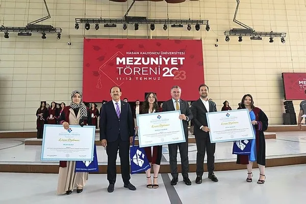 Hasan Kalyoncu Üniversitesi dünyaya örnek olacak! Kıraç arazisinden büyük eğitim yuvasına! 15 yılda sayısız başarı