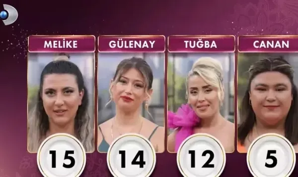 GELİNİM MUTFAKTA PUAN DURUMU 2023 | Gelinim Mutfakta çeyrek altını kim kazandı? 11 Eylül günün birincisi...