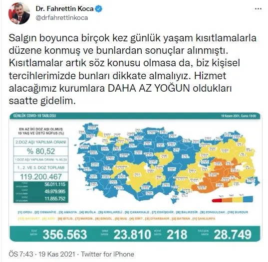 Son dakika: Sağlık Bakanlığı günün koronavirüs tablosunu paylaştı | 19 Kasım vaka sayıları - 2
