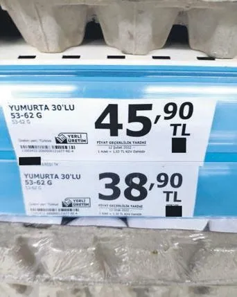 SON DAKİKA! Fırsatçıların KDV indirimi oyunu! Önce bindirdiler sonra indirdiler