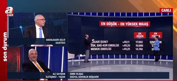 2000-oncesi-ve-2000-sonrasi-emekli-maas-tablosu-yasanin-onaylanmasinin-ardindan-hangi-emekli-ne-kadar-maas-ala-1706216420461.jpg 2000 öncesi ve 2000 sonrası emekli maaş tablosu! Yasanın onaylanmasının ardından hangi emekli ne kadar maaş alacak? - 4