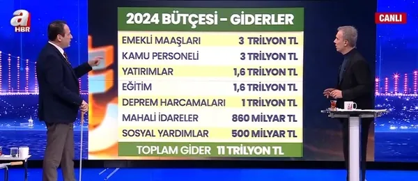 emeklilere-zam-mujdesi-baskan-recep-tayyip-erdogandan-emeklilere-mesaj-maaslar-arzu-ettigimiz-seviyeye-cikacak-1709153027169.jpg Emeklilere zam müjdesi! Başkan Recep Tayyip Erdoğan'dan emeklilere mesaj: Maaşlar arzu ettiğimiz seviyeye çıkacak | Uzman isimler konuyu A Haber'de değerlendirdi - 1