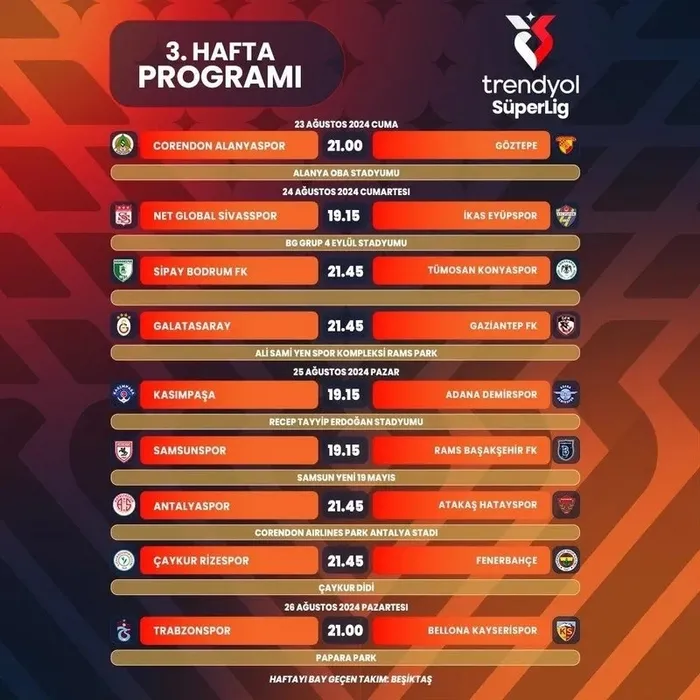 Son dakika | Süper Lig'in 3. ve 4. hafta programı belli oldu - 1