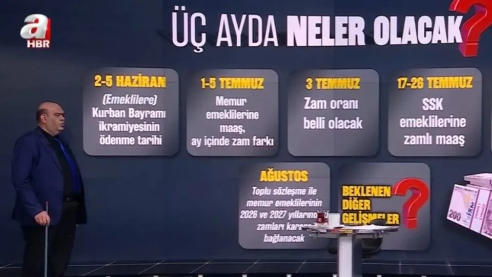 Emeklilere bayram ikramiyesi ne zaman yatacak?