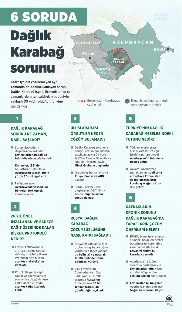 son-dakika-baskan-erdogan-putin-ile-gorustu-1606244513709.jpg Son dakika: Başkan Erdoğan Putin ile görüştü - 4