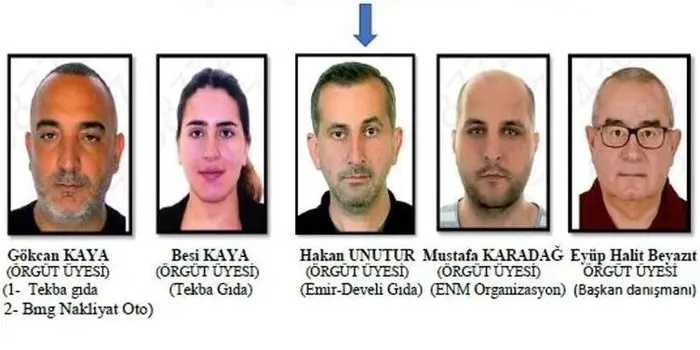 1741236351291.jpeg Beykoz Belediyesi’ndeki suç örgütünün şeması (AHABER)