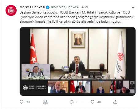 Son dakika: TCMB Başkanı Şahap Kavcıoğlu, TOBB Başkanı Hisarcıklıoğlu ile görüştü! Fiyat istikrarı vurgusu - 2