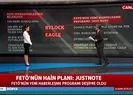 FETÖnün yeni haberleşme programı deşifre edildi