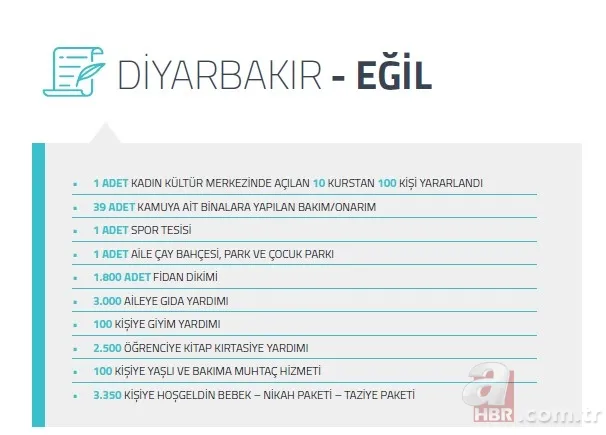 Kayyumlarla HDP'nin PKK'ya nefes borusu kesildi! İşte kayyum atanan belediyelerin icraatleri 23