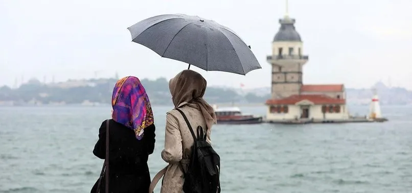 Meteoroloji Den Son Dakika Hava Durumu Aciklamasi Istanbul Icin Flas Uyari 16 Haziran 2020 Hava