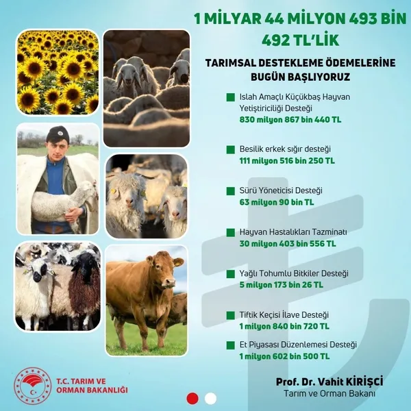 Tarım ve Orman Bakanı Vahit Kirişci'den tarımsal destek açıklaması! Çiftçilere 1 milyar TL'den fazla ödeme yapılacak - 2