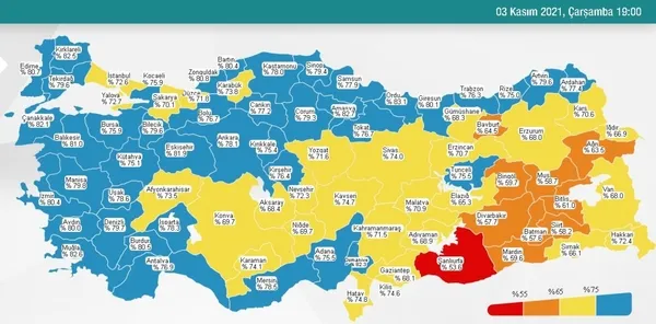 Son dakika: Sağlık Bakanlığı günlük koronavirüs tablosunu açıkladı | 10 Kasım vaka sayıları