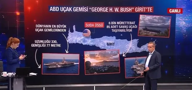 ABD ve Fransa savaş gemileri Ege’ye gelirse Türkiye ne yapar?