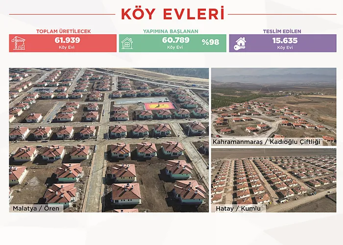 Bakan Kurum'un viral olan videosu: Yapay değil yapan zeka - 1