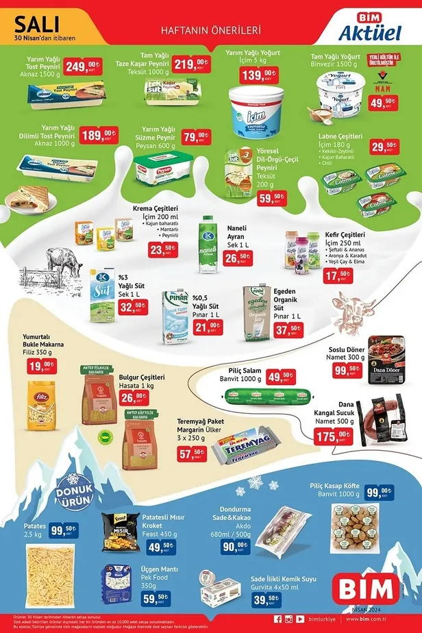 BİM 3 Mayıs aktüel ürünler yayınladı! BİM’de Akıllı Tartı, Akıllı gece lambası, Mutfak Tartısı, Akülü Ağaç Kesme Testeresi satışa sunulacak - 5