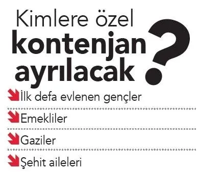 TOKİ'den yüz binlerce ucuz konut hamlesi! Müjdeyi Başkan Erdoğan vermişti! Detaylar belli oluyor! Emekli için yüzde 20 kontenjan ayrıldı - 7