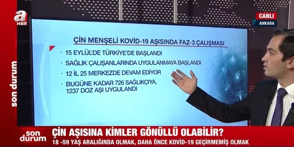 Çin'in Kovid-19 aşısı için başvurular başladı | Peki internetten nasıl başvuru yapılır? Kimler başvurabilir? İşte yanıtı - 1