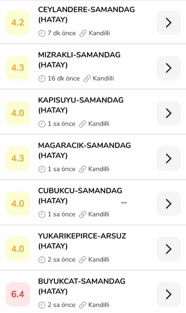 Hatay’da 6,4 büyüklüğünde deprem! Kahramanmaraş ve çevre illerde de hissedildi! Felaket sonrası artçılar sürüyor