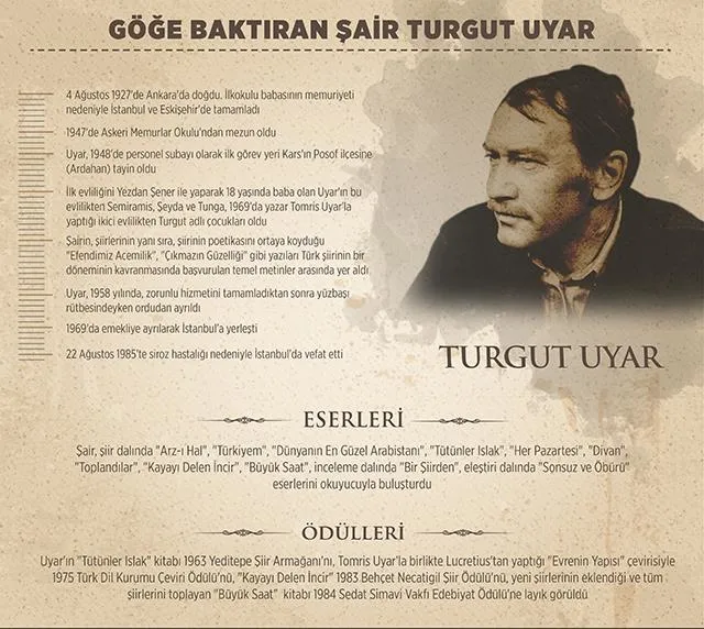 Göğe baktıran şair, Turgut Uyar - 1