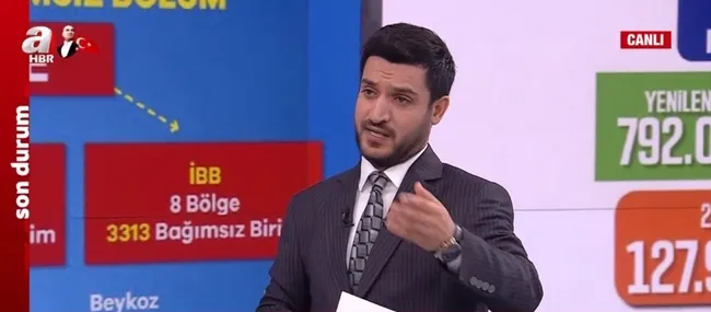 istanbulda-4-yilda-kac-bina-donusturuldu-ibb-kentsel-donusum-startejisi-var-mi-1693386924601.jpg İstanbul'da 4 yılda kaç bina dönüştürüldü? İBB kentsel dönüşüm stratejisi var mı? - 8