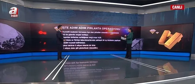 tarihin-en-buyuk-kacak-pirlanta-operasyonu-yeni-detaylara-a-haber-ulasti-1756903925781.jpg Ekran görüntüsü / A Haber