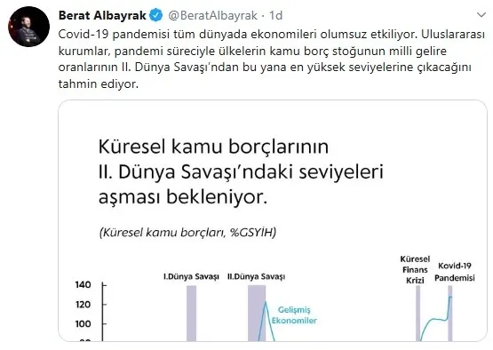 Son dakika: Hazine ve Maliye Bakanı Berat Albayrak: Bu süreçten güçlenerek çıkacağız - 2