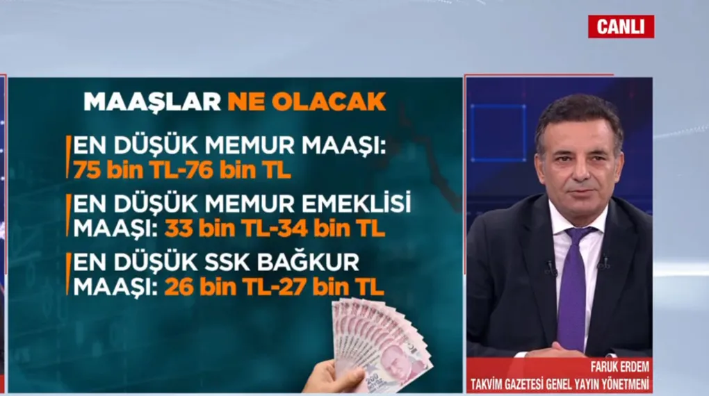 Emekli ve memur için 3 aylık zam farkı netleşti! İşte yeni maaş tablosu