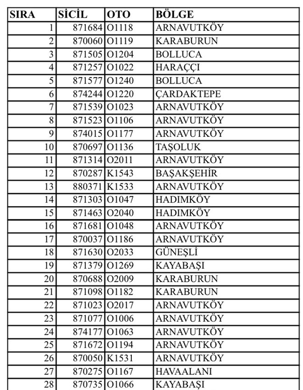 İETT otobüsleri rekor kırdı! 22 saatte 69 otobüs yolda kaldı
