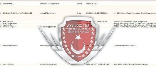 Türk hackerlar Myanmar hükümetinin sitesini hackledi