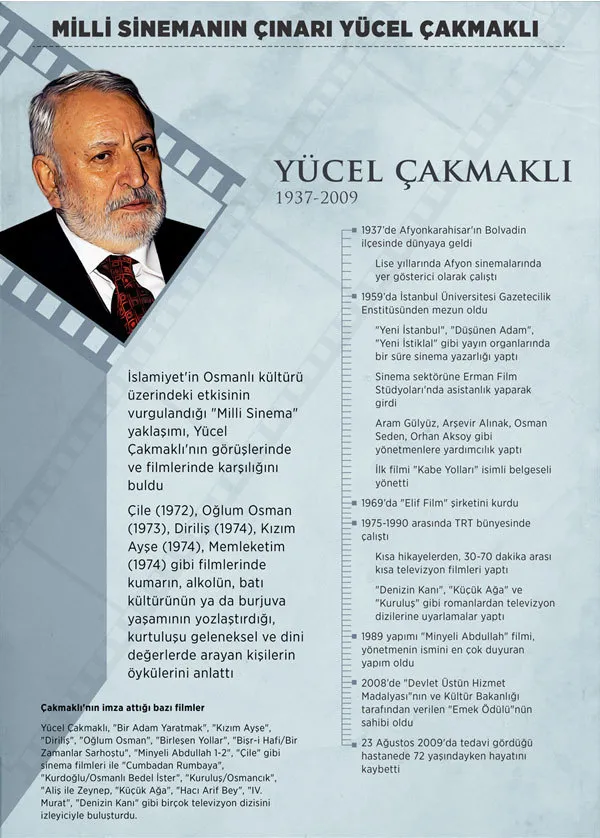 Milli sinemanın çınarı Yücel Çakmaklı kimdir? - 1