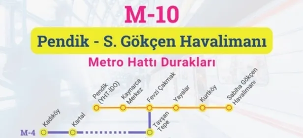 Pendik-Sabiha Gökçen metrosu açıldı mı? Sabiha Gökçen metrosu hangi metrolara bağlı? Duraklar arası kaç dakika?