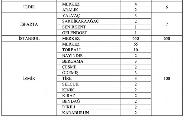 KPSS 65 puanı olan başvura biliyor! GİB 2 bin personel alımı yapıyor! İşte başvuru şartları...