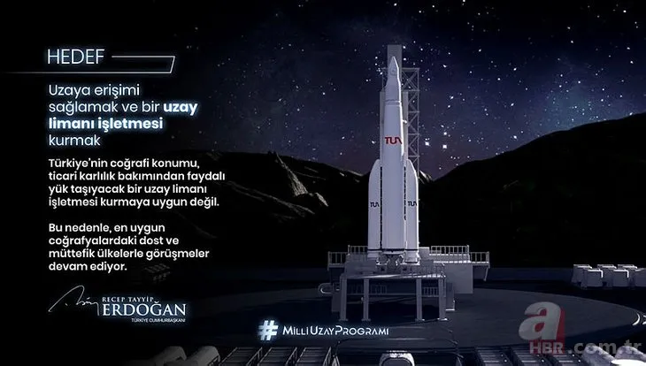 Uluslararası Uzay Kongresi Türkiye’nin Milli Uzay Programı’na hayran kaldı! İş birliği görüşmeleri sürüyor