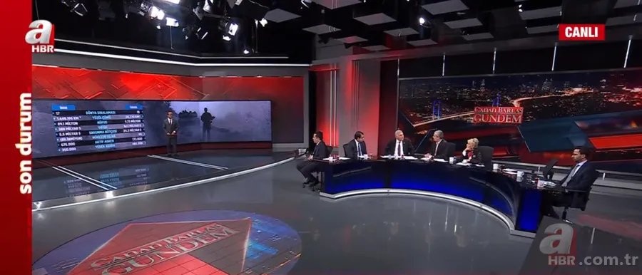 İsrail ile İran savaşır mı? İşte iki ülkenin güçlerinin karşılaştırması ve dünyanın en güçlü orduları listesi... 1