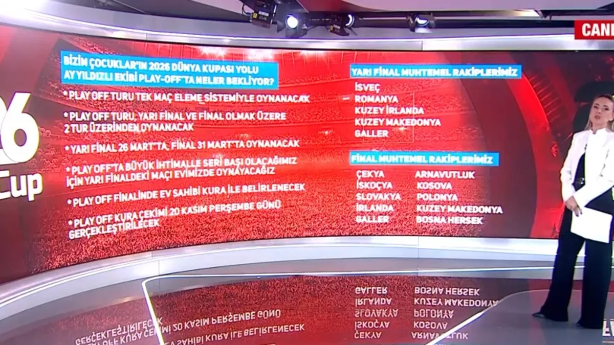 A Milli Takım’ın muhtemel rakipleri kimler?