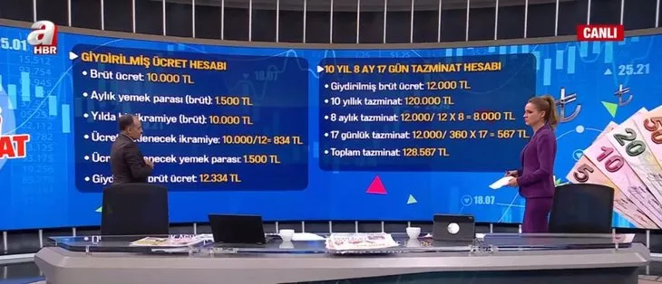 EYT’liye hem maaş hem tazminat! EYT’linin tazminat hesabı nasıl yapılır? Giydirilmiş brüt ücret nedir? İşte örnek hesaplama