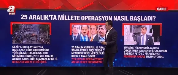 FETÖ’nün 17-25 Aralık’ta hükümete ve millete operasyon kalkışması nasıl başladı?