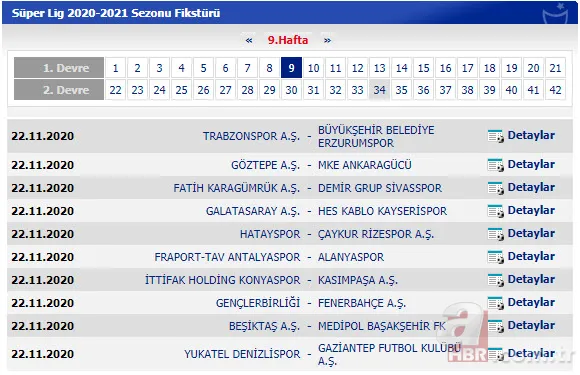 Süper Lig'de 2020/2021 sezonunun 42 haftalık fikstürü belli oldu! İşte Süper Lig'in 42 haftalık fikstürü 10