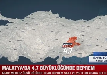 Malatya'da 4.7'lik deprem