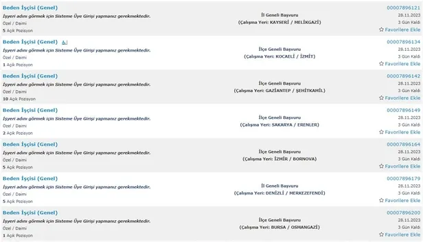 KPSS’SİZ MÜLAKATSIZ 29 BİN İŞÇİ ALINACAK! İŞKUR ilkokul mezunu alım yapacak kurumların listesini ve ilanları açıkladı