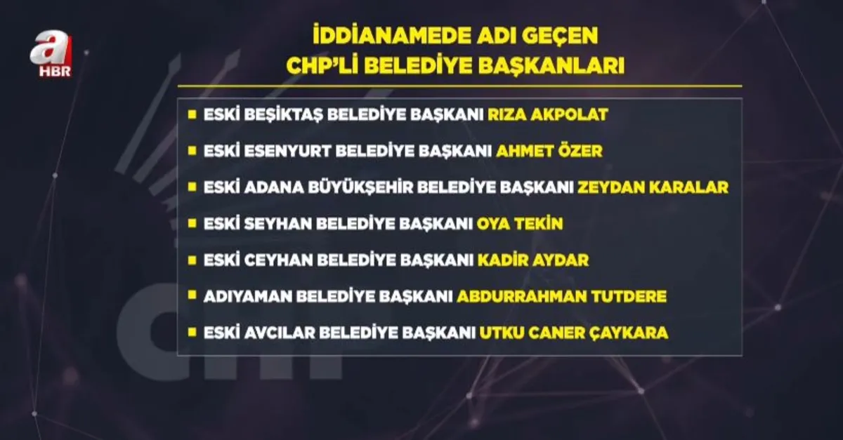 'Rüşveti ver' ihaleyi al' sistemi...