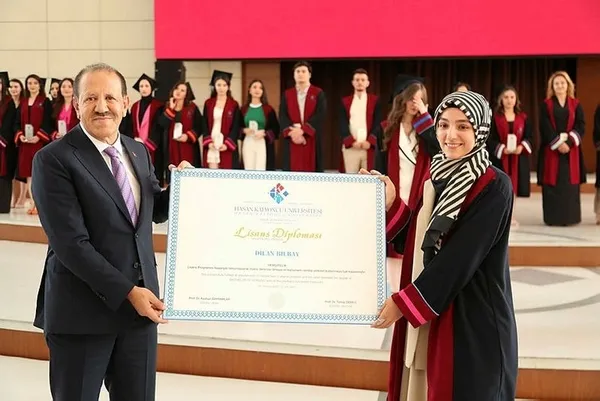 Hasan Kalyoncu Üniversitesi dünyaya örnek olacak! Kıraç arazisinden büyük eğitim yuvasına! 15 yılda sayısız başarı