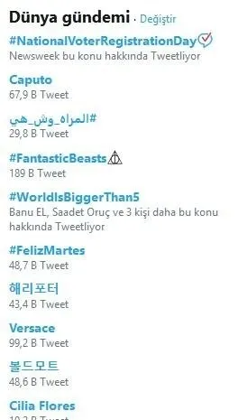 Erdoğan’ın sözleri Twitter’da dünya gündeminde!