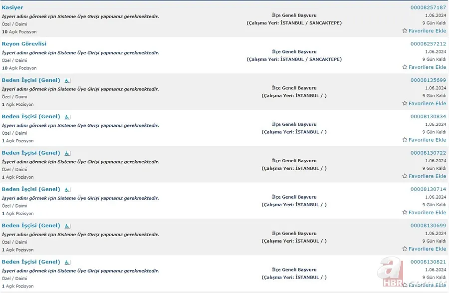 BİM ilkokul mezunu personel arıyor! Kadrolar İŞKUR üzerinden tek tek açıkladı! 12