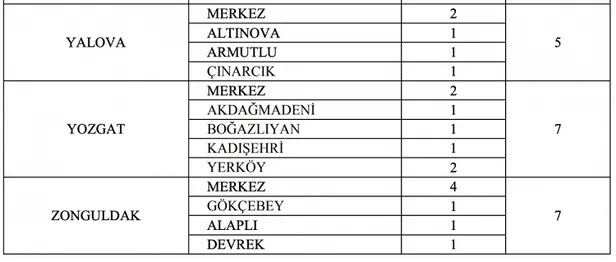 KPSS 65 puanı olan başvura biliyor! GİB 2 bin personel alımı yapıyor! İşte başvuru şartları...