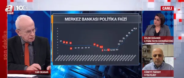 Piyasaların beklediği haber! Merkez Bankası 2023’ün son faiz kararını açıkladı