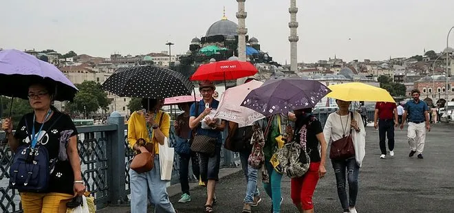 AKOM’dan İstanbul’un 5 ilçesi için flaş uyarı