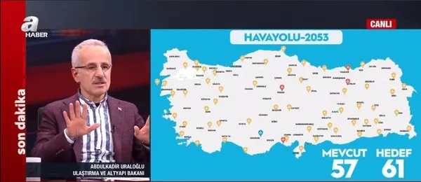 Ulaştırma ve Altyapı Bakanı Abdulkadir Uraloğlu A Haber’de soruları yanıtladı