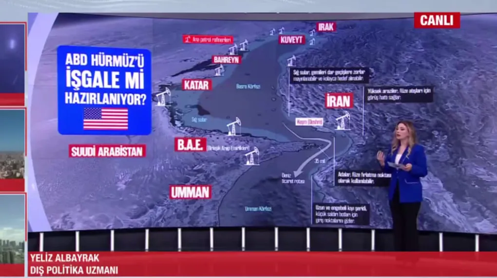 ABD'den İran'a Hark Adası tehdidi